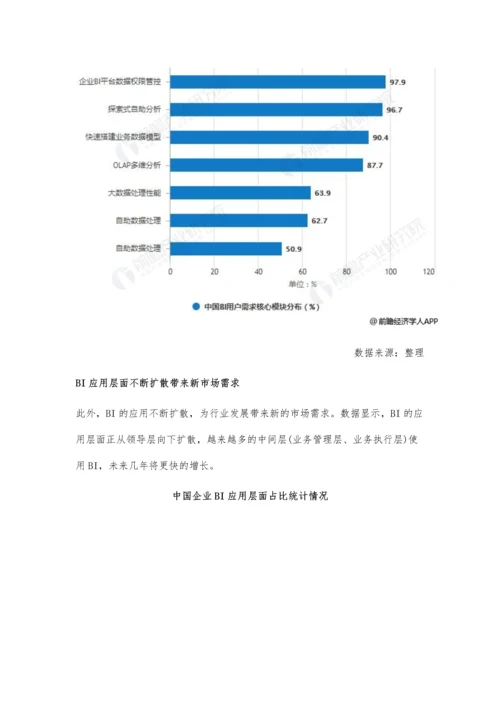 中国商业智能行业市场现状及发展前景分析-应用层面不断扩散带来新市场需求.docx