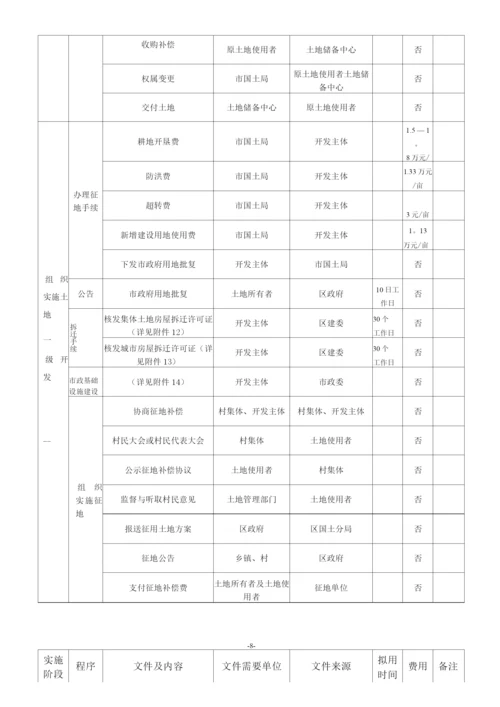 土地一级开发工作流程(超详细).docx