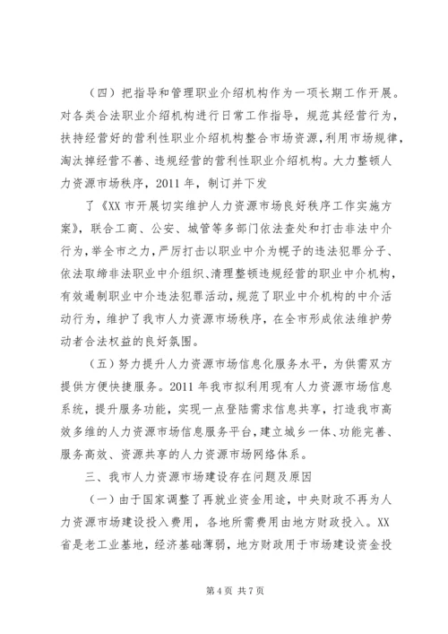 关于人力资源市场机构请示 (4).docx