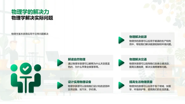 物理原理教学解析PPT模板