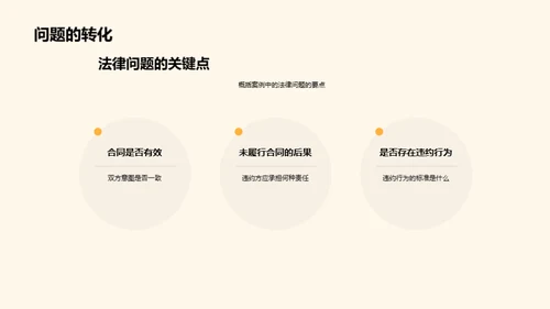 法学实践探析