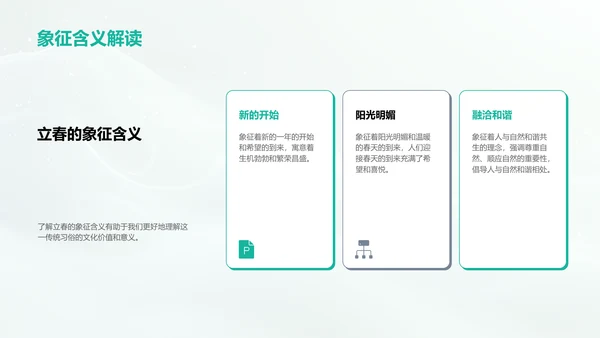 立春文化讲座PPT模板