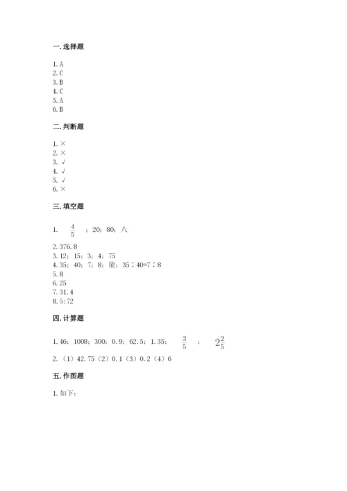 满洲里市六年级下册数学期末测试卷word版.docx