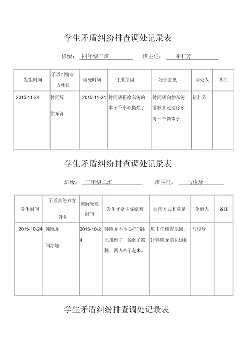 矛盾纠纷排查调处记录