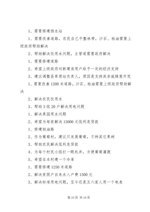 县社会主义新农村建设示范村情况调研报告.docx