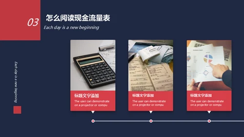 财务报表知识培训通用PPT模板