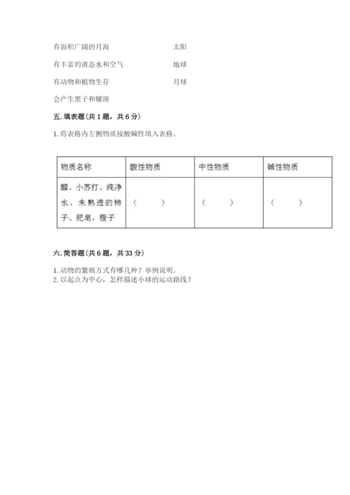 教科版小学科学三年级下册 期末测试卷【考点精练】.docx