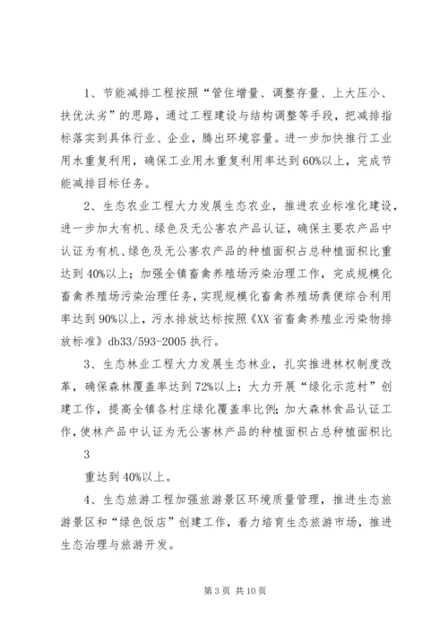 腊口镇创建省级生态县实施方案.docx