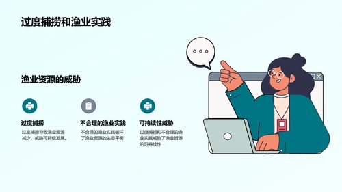 可持续渔业管理