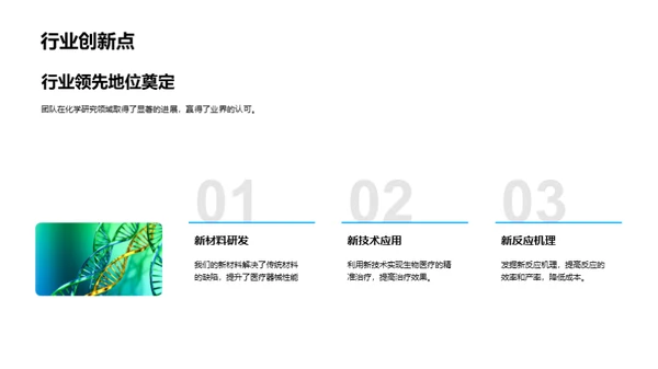 化学研发月度报告