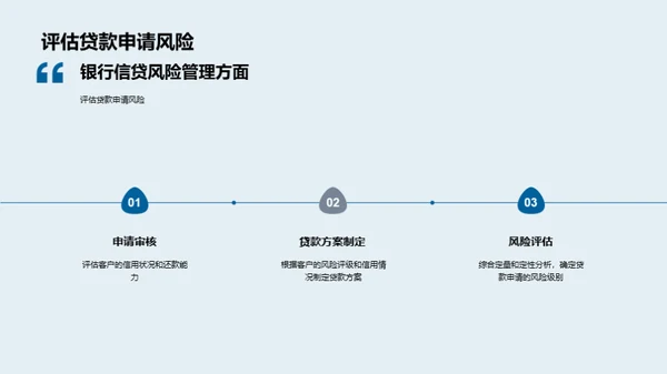 信贷风险：解析与应对