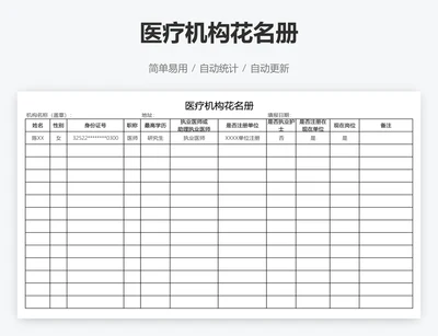 医疗机构花名册