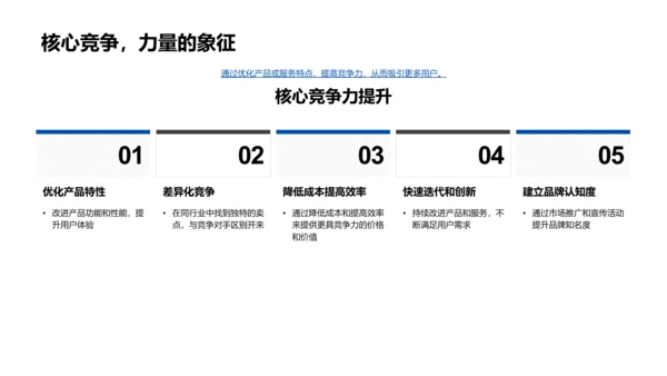 互联网营销精准指导