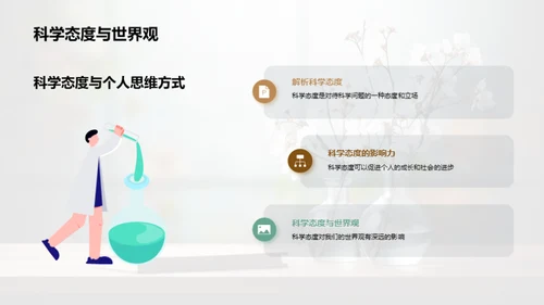 科学态度与价值观