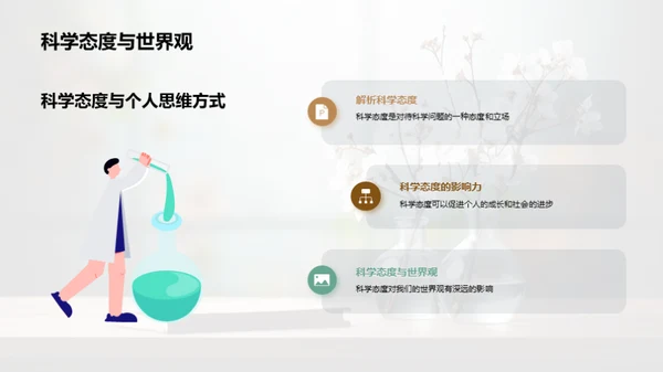 科学态度与价值观