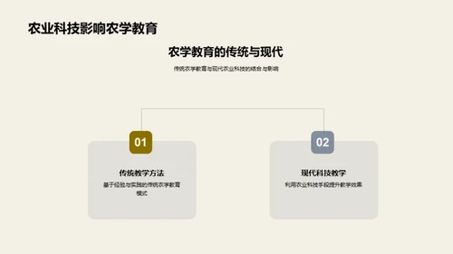 探索农业科技应用