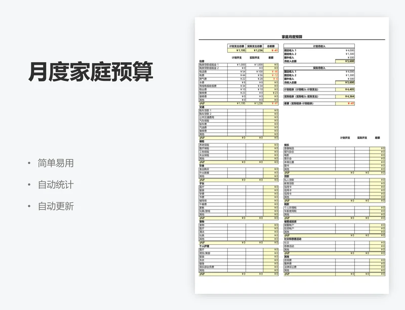 月度家庭预算