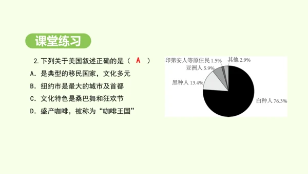 10.1.1移民国家 农业地区专门化（课件27张）-2024-2025学年七年级地理下学期人教版(2