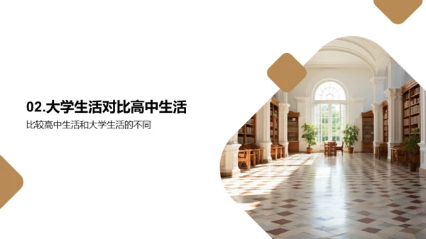 大学篇章新篇启