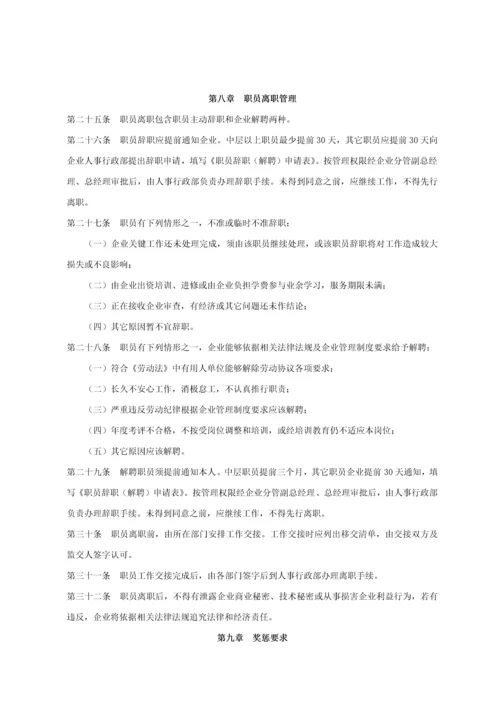 国际汽车城开发有限公司员工手册模板.docx