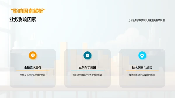 业务全览与策略优化