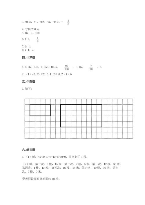 沪教版小学六年级下册数学期末综合素养测试卷含答案（b卷）.docx