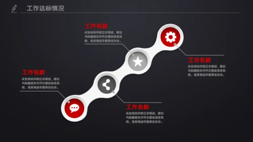 黑色质感工作总结计划汇报演示通用PPT模板