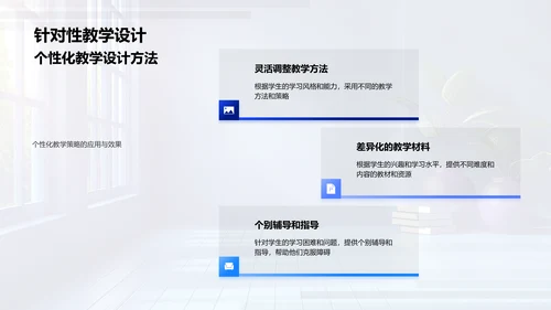 个性化教学策略实践PPT模板