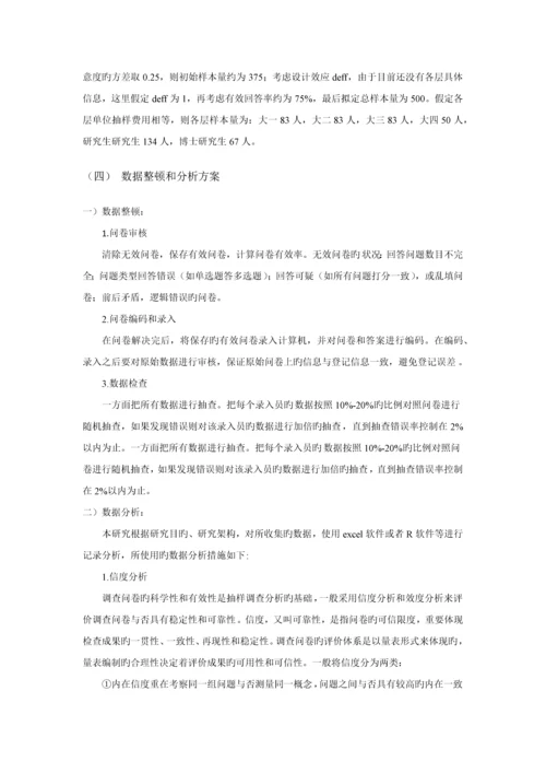人大学生在校生活满意度的调查计划书.docx