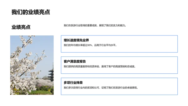 旅游服务全面解析PPT模板