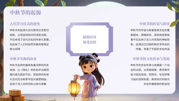 紫色中国风中秋节相关知识科普PPT模板