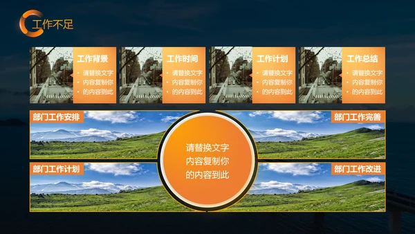 黄色商务风工作汇报PPT模板