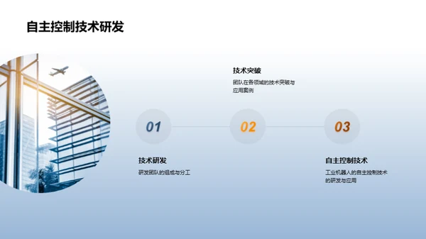工业技术新纪元