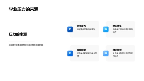 高三压力应对报告PPT模板