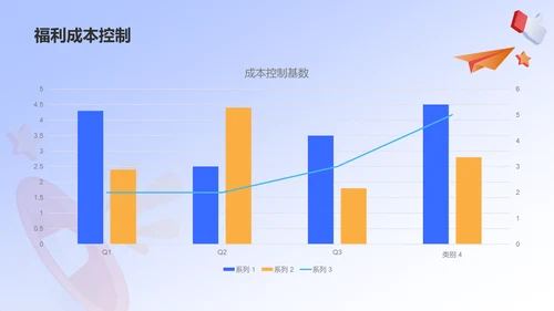 蓝色插画风人力资源采购工作汇报PPT模板