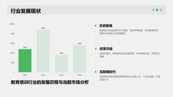 绿色商务风学术文献汇报展示PPT模板