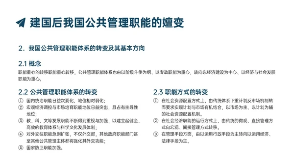 蓝色实拍商务公共管理知识PPT课件