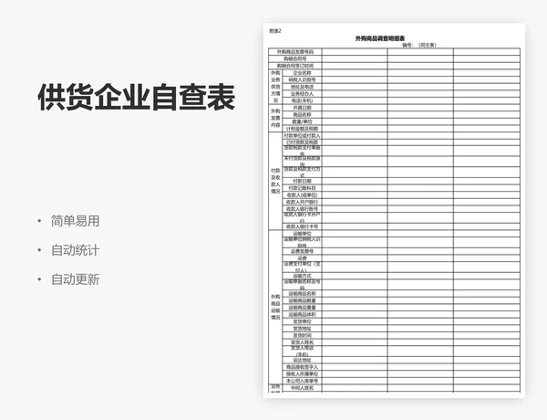 供货企业自查表