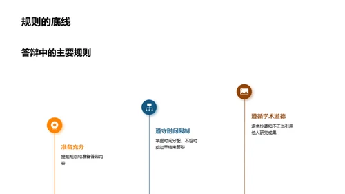 答辩秘籍：博士论文攻略