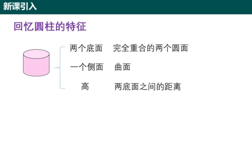 3.1.2圆柱的表面积 课件(共17张PPT)-六年级数学上册精品课堂（人教版五四制2024）
