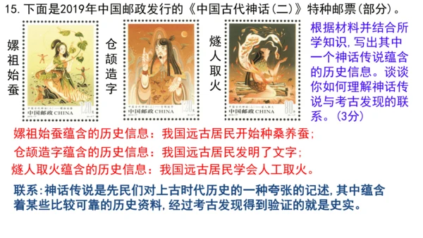七年级历史上册第一单元 史前时期：原始社会与中华文明的起源   单元练习  课件（22张PPT）