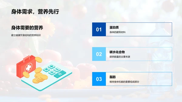 健康饮食原则PPT模板