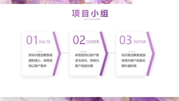 高级感莫兰迪年终工作总结动态PPT
