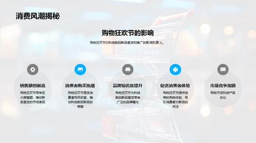 双十一新品首发策略