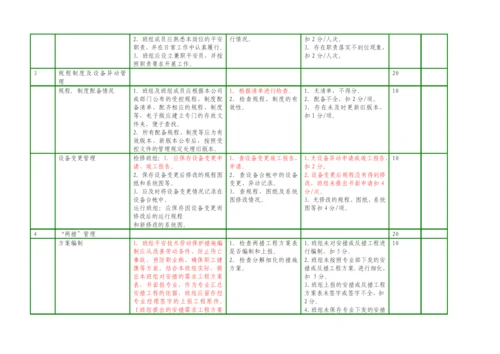 班组安全管理工作标准.docx