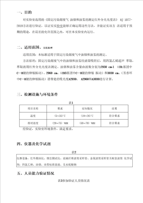 固定污染源废气油烟和油雾的测定HJ1077-2019方法验证报告