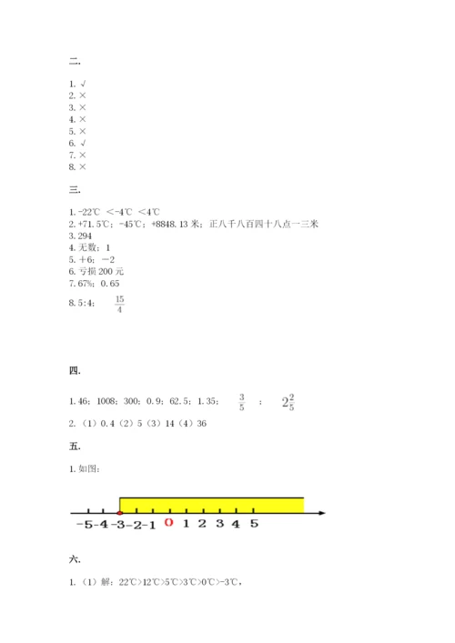青岛版六年级数学下册期末测试题附完整答案【有一套】.docx