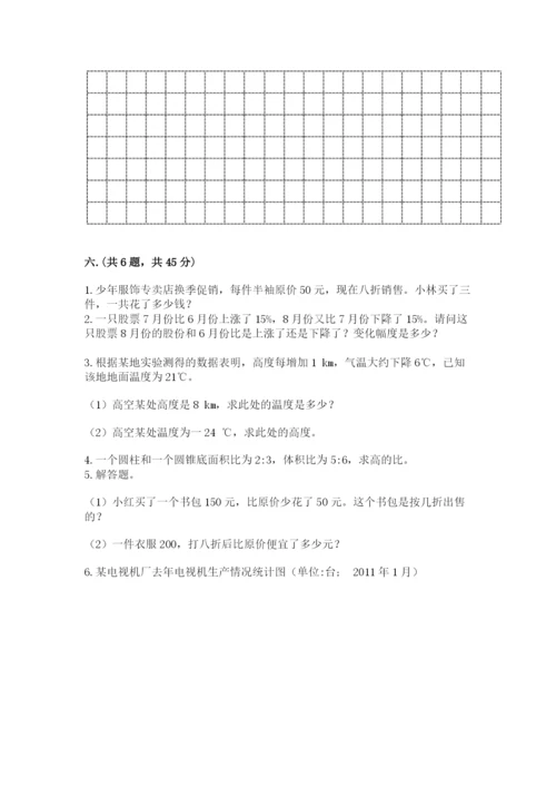 最新苏教版小升初数学模拟试卷带答案（研优卷）.docx