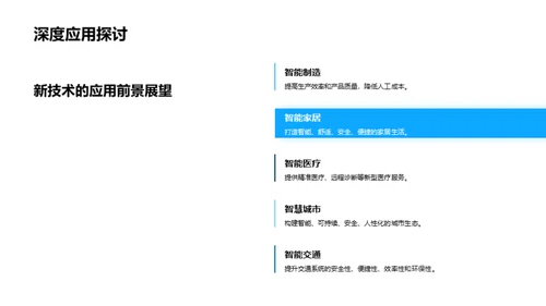 创新技术引领未来