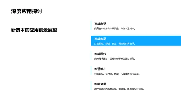 创新技术引领未来
